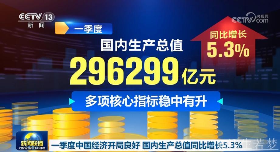 多项高频数据显示一季度经济开局良好