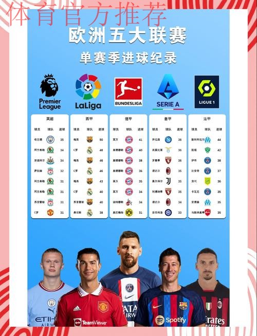 2019-2020五超联赛第十一轮综述:多场比赛展开进球大战 2019-2020五超联赛第十一轮综述:多场比赛展开进球大战