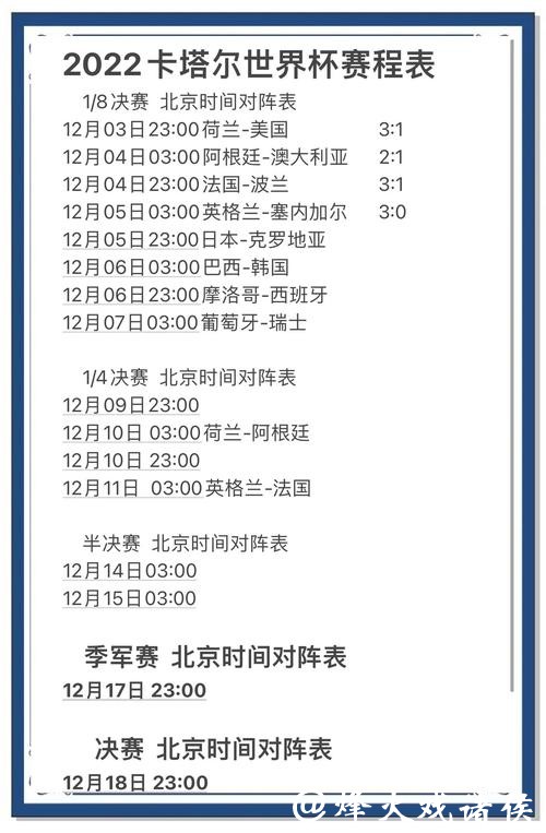 世界杯赛程预测:八强对阵如何形成 世界杯赛程预测:八强对阵如何形成