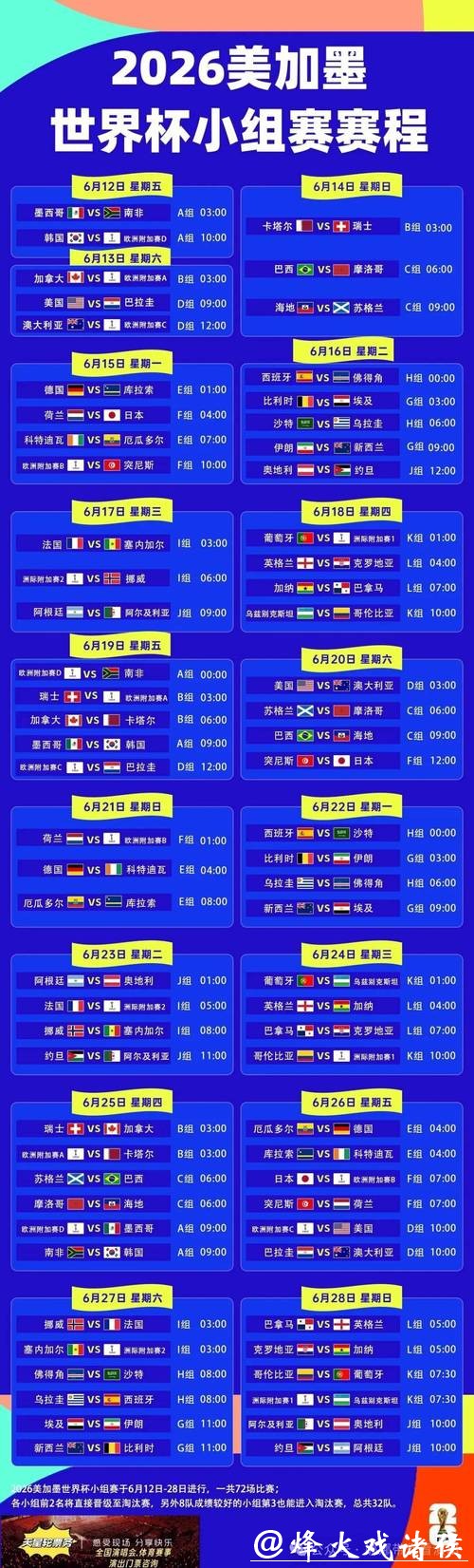 世界杯赛程预测：赛事时间安排对球迷影响