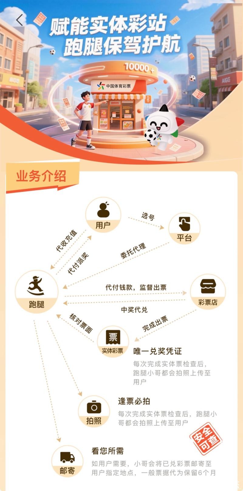 世界杯买球入口支持的支付方式